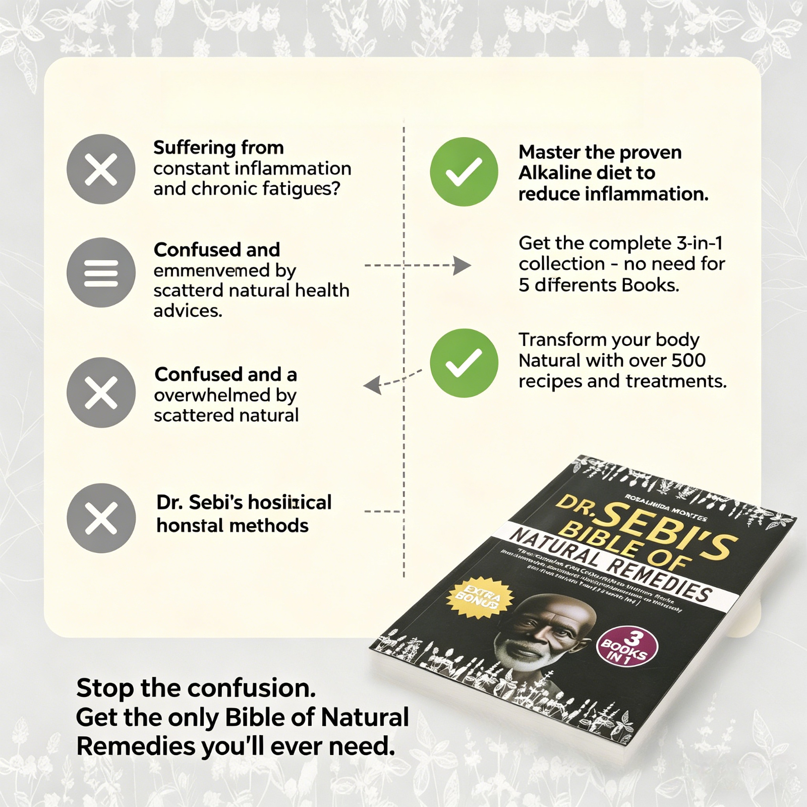 Dr. Sebi's Bible of Natural Re - Holistic Health & Wellness บทวิจารณ์และราคา