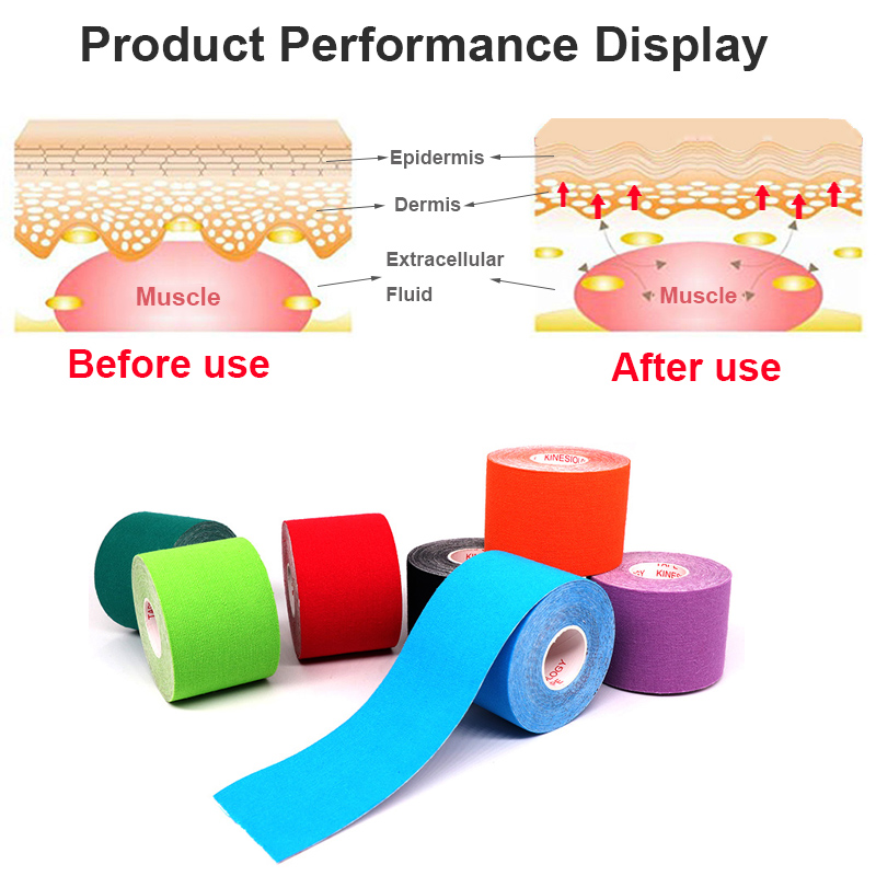 Width 2.5cm-10cm Kinesiology T - Sports Taping Precut บทวิจารณ์และราคา