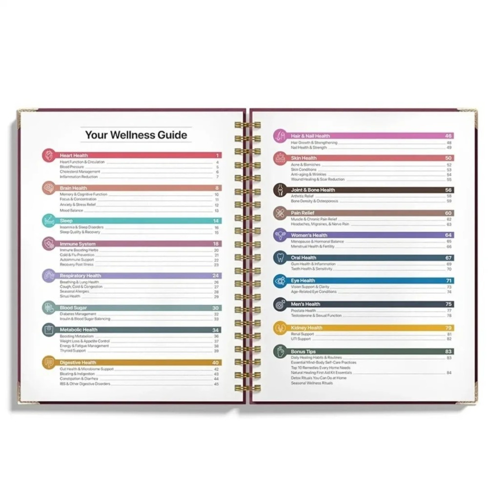 Natural Healing Handbook Spira - Holistic Health & Wellness บทวิจารณ์และราคา