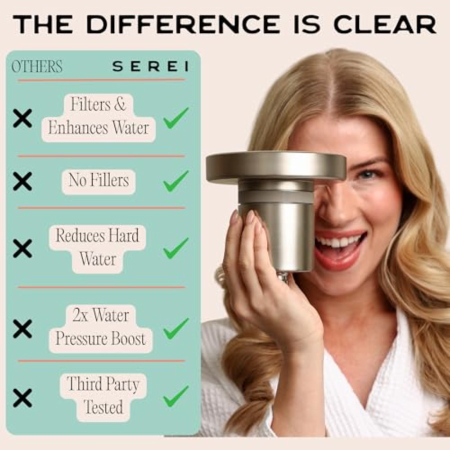Lab Tested Filtered Shower Hea - Health & Wellness Tourism บทวิจารณ์และราคา