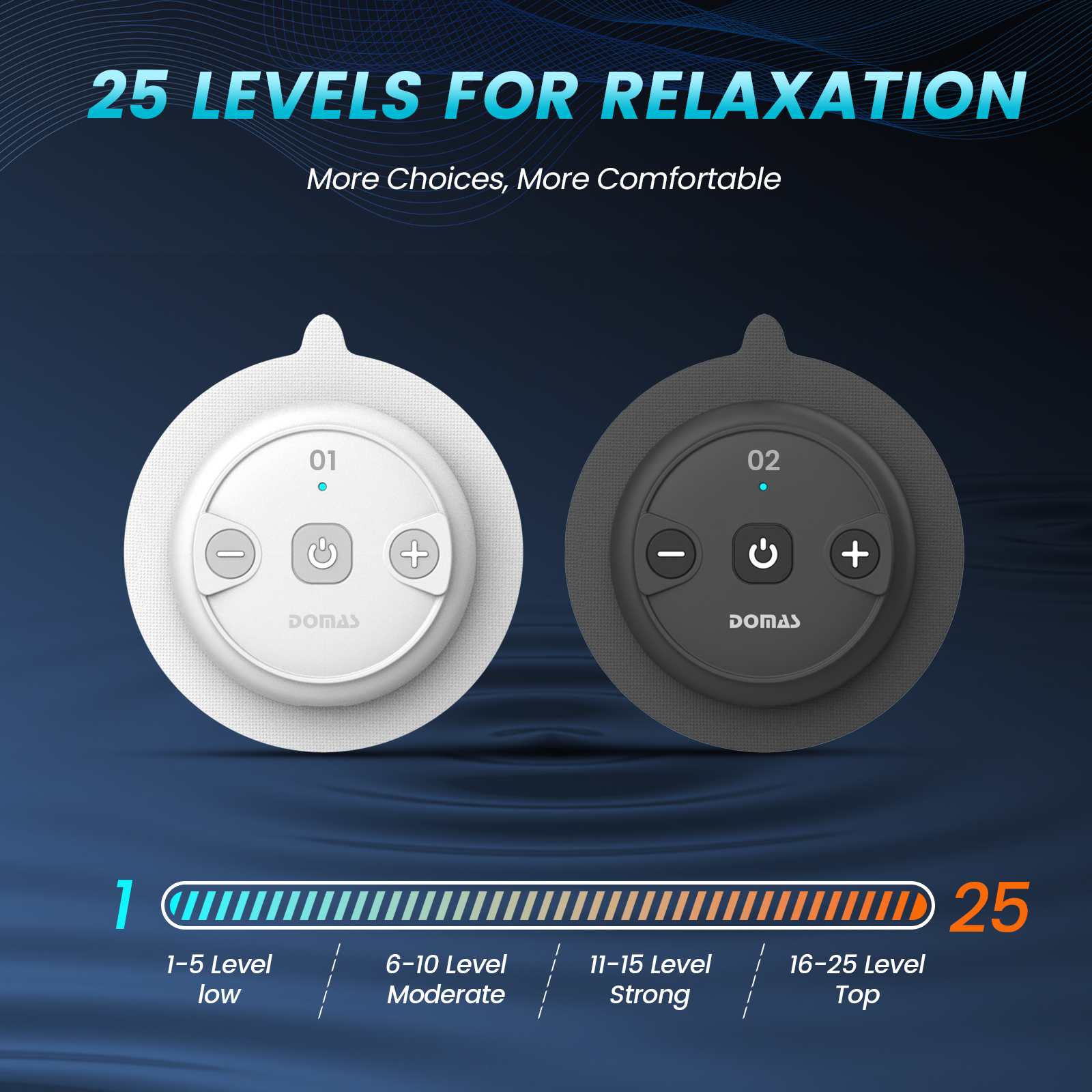Wholesale One Two Hosts 3 1 Pr - Tens Pain Relief Unit บทวิจารณ์และราคา