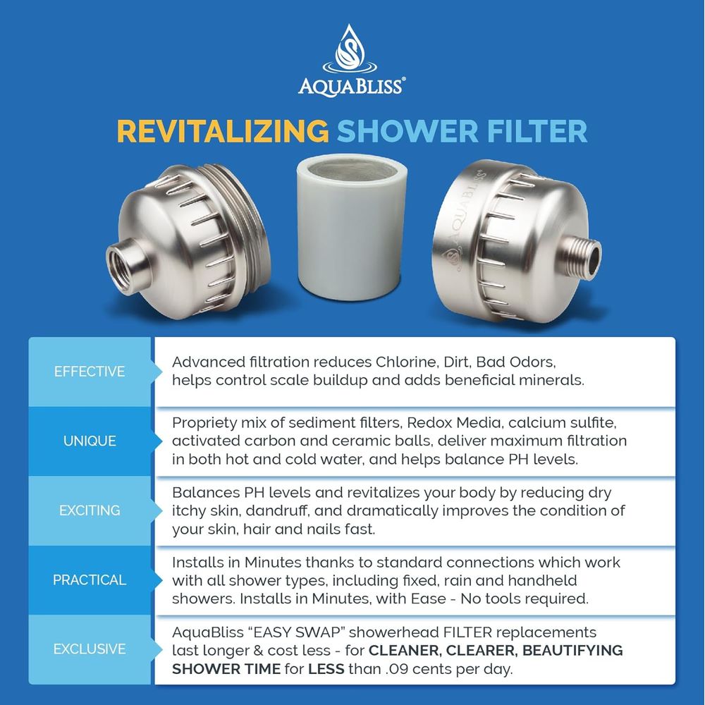 High Output AquaBliss Shower F - Health & Wellness Tourism บทวิจารณ์และราคา