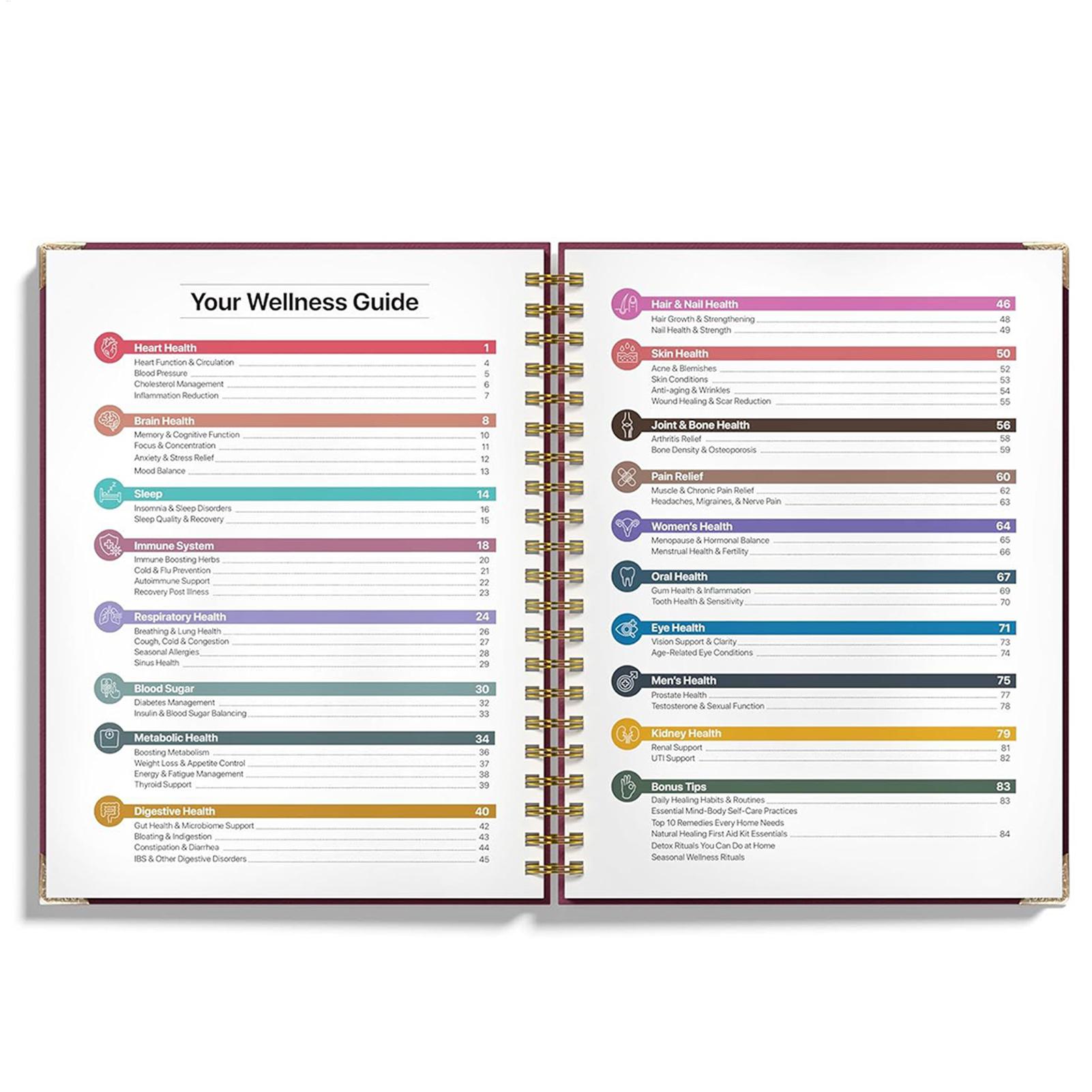 250x176x10mm Human Health Guid - Health & Wellness Tourism บทวิจารณ์และราคา