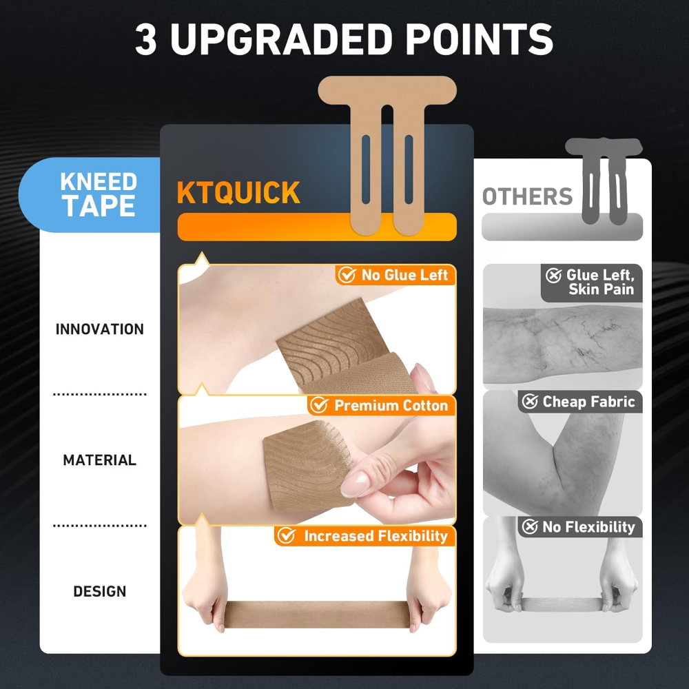 6Pcs New Professional High-gra - Sports Taping Precut บทวิจารณ์และราคา