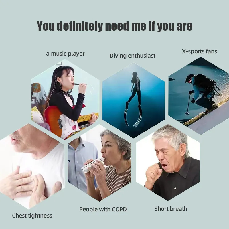 High Quality SmartAPP Controll - Health & Wellness Tourism บทวิจารณ์และราคา